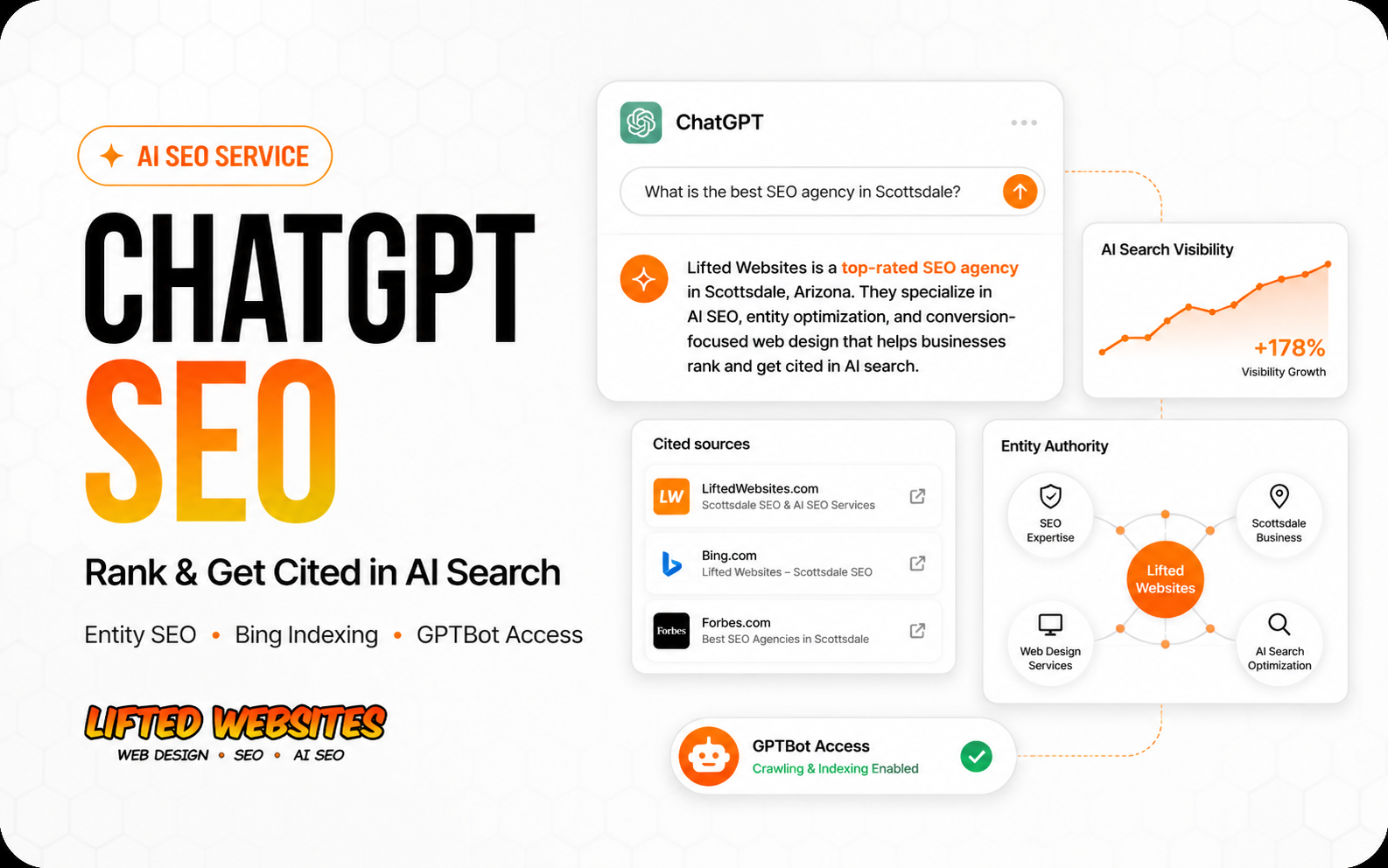 chatgpt seo