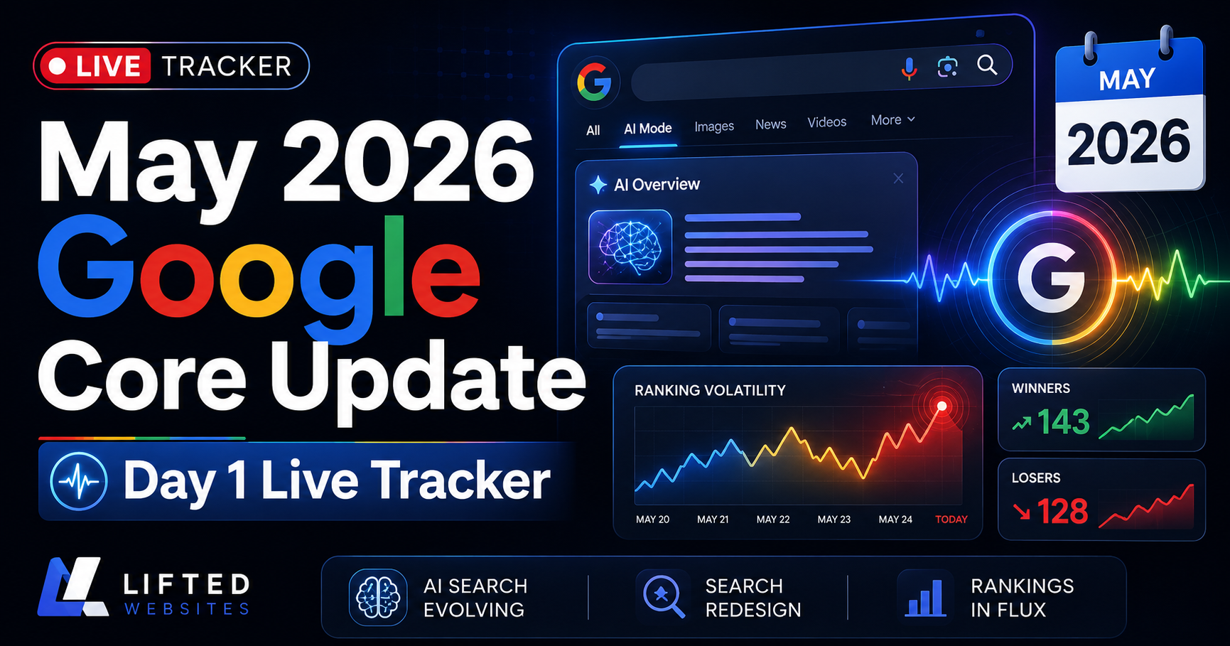 google may 2026 algo update